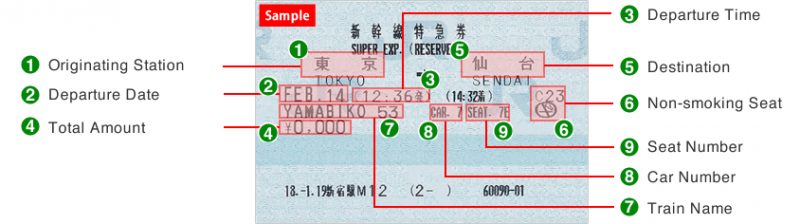 jr bullet train tickets